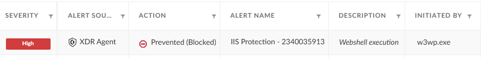 Image affichant un journal d'alertes de sécurité dans Cortex XDR avec les colonnes suivantes : Gravité, indiquant « Élevée » avec un indicateur rouge ; Source de l'alerte, libellée « Agent XDR » ; Action, indiquant « Empêchée (Bloquée) » ; Nom de l'alerte ; Description, décrivant une « Exécution d'un web shell » ; et Initié par, identifié comme un fichier EXE.
