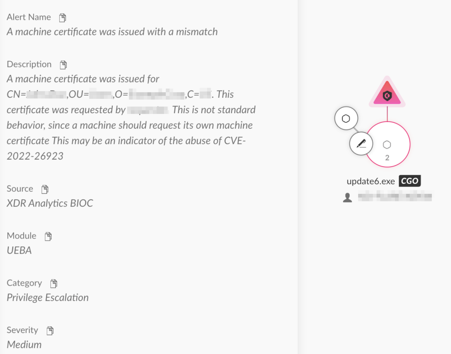 Inside AD CS Escalation: Unpacking Advanced Misuse Techniques and Tools